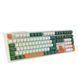 Беспроводная клавиатура CANYON gaming Shadder GKW-11 Mech RGB (CND-SKBW11) xk_1348466 фото 4