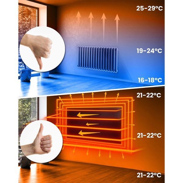 Інфрачервоний обігрівач 720 W Berdsen BD-985 з пультом WiFi та додатком (398500) jan_p8568 фото