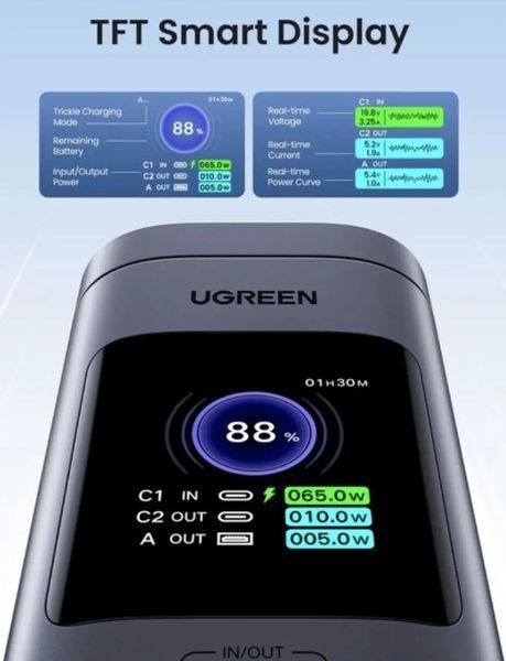 Повербанк (Powerbank) UGREEN PB771 20000mAh 145W Grey (35527) 293918 фото