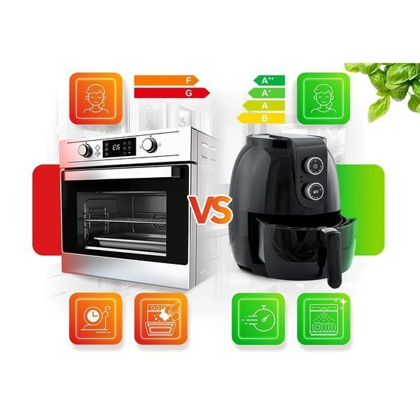 Мультипіч Air fryer 3,6 л Berdsen BD-650 (365000) jan_p5155 фото