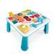 Навчальний столик з музикою та звуком Ricokids 782000 jan_p5830 фото 1