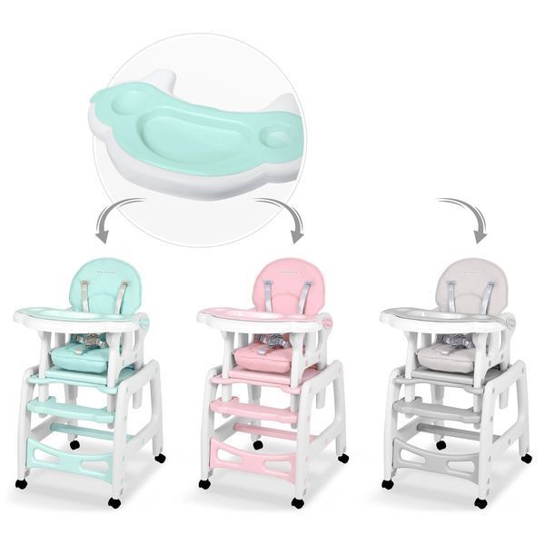 Поднос для стульчика Sinco Ricokids бирюзовый (700322) jan_p5765 фото