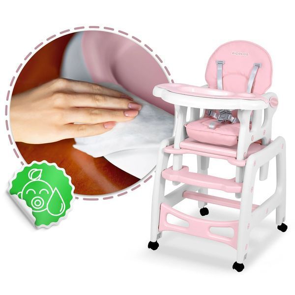 Піднос для стільчика Sinco Ricokids рожевий (700321) jan_p5763 фото